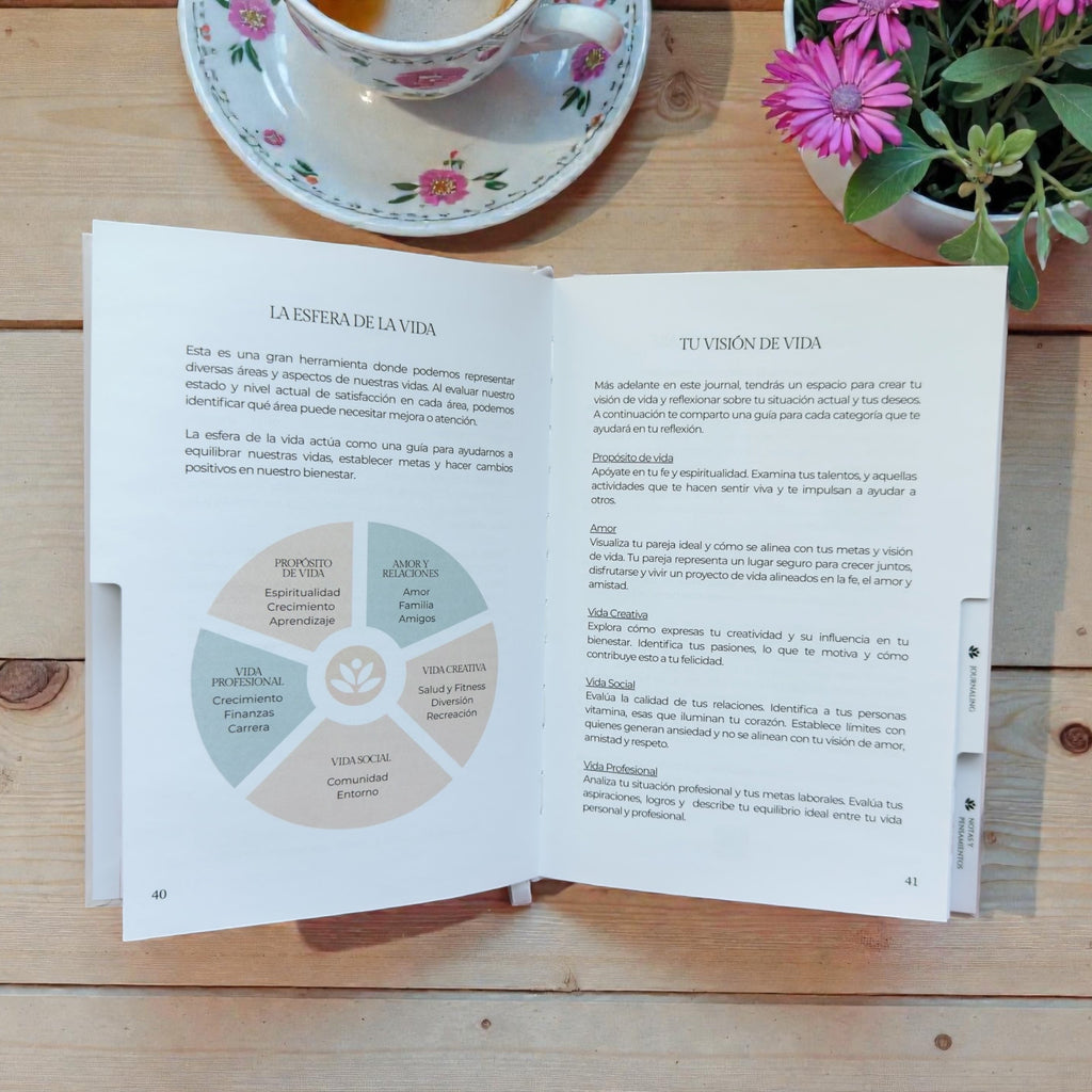 Todo Empieza en Ti - Guía de Autocuidado y Diario