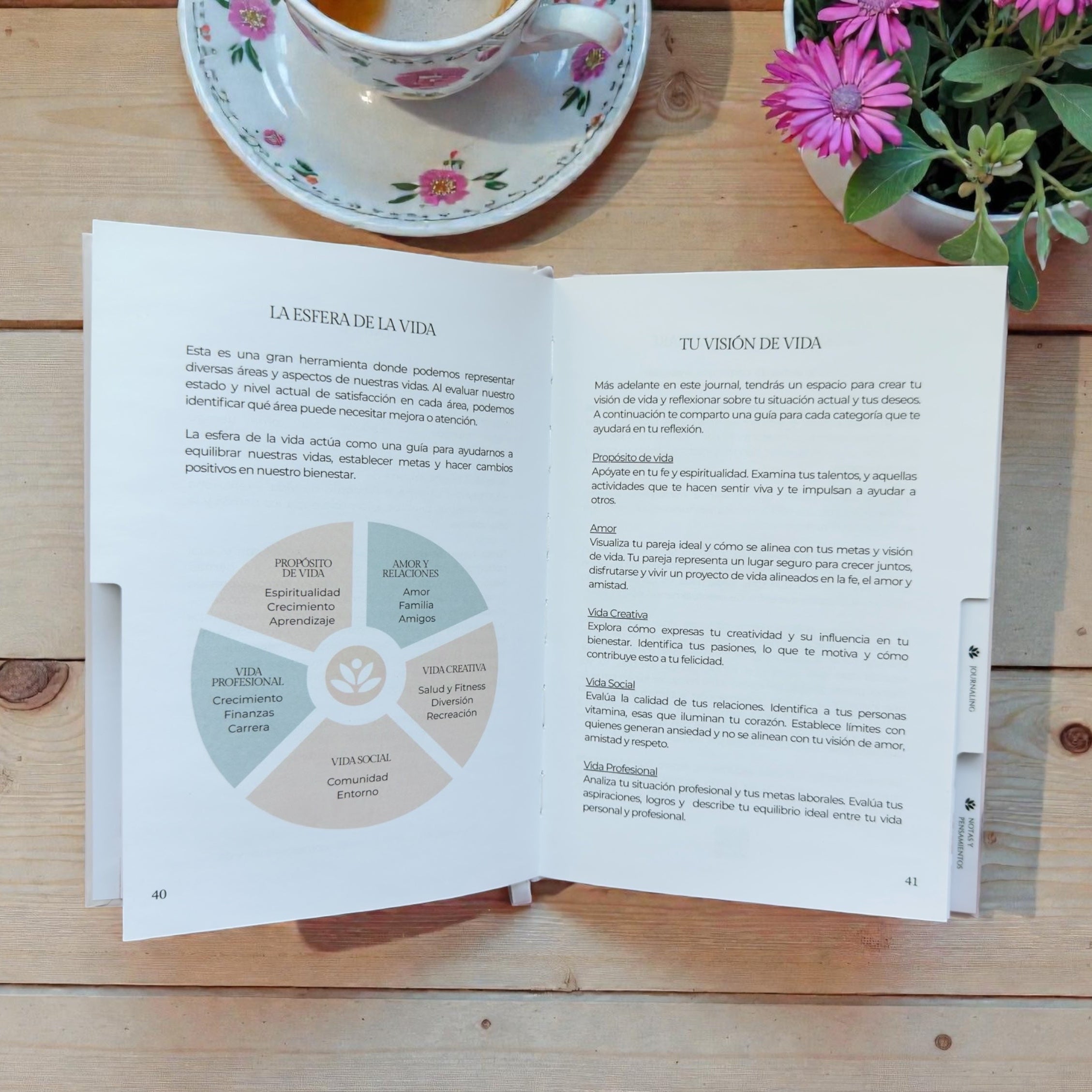 Todo Empieza en Ti - Guía de Autocuidado y Diario